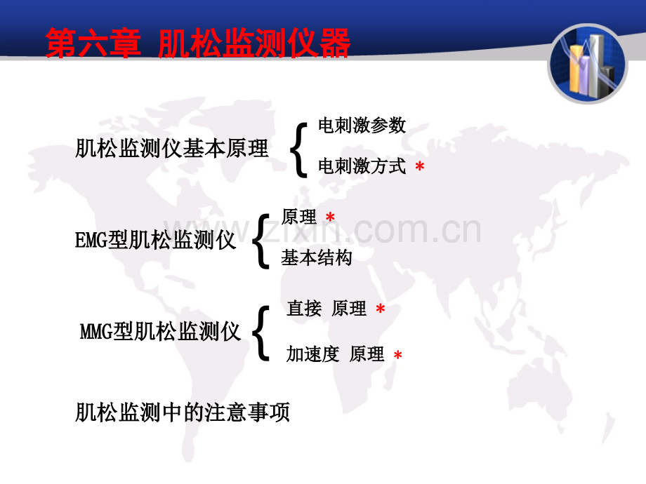 第八章医学气体监测仪器.ppt_第1页