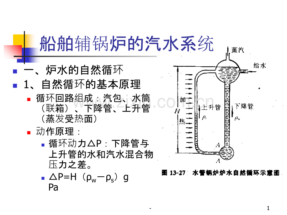 船舶辅锅炉分析.ppt_第1页