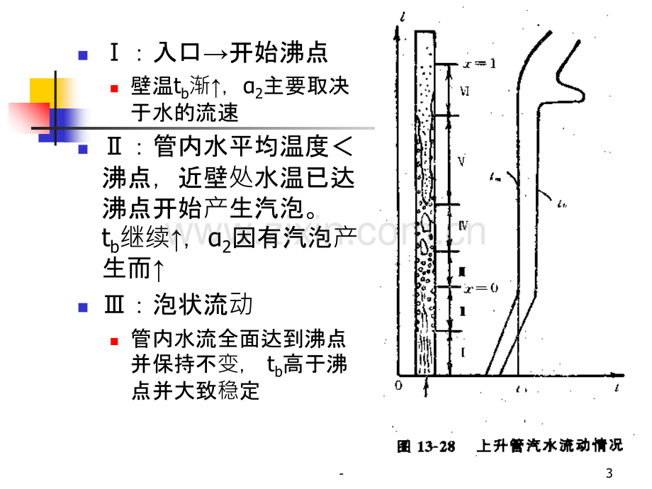 船舶辅锅炉分析.ppt_第3页