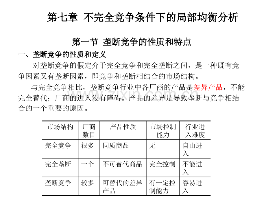 不完全竞争条件下的局部均衡分.ppt_第1页