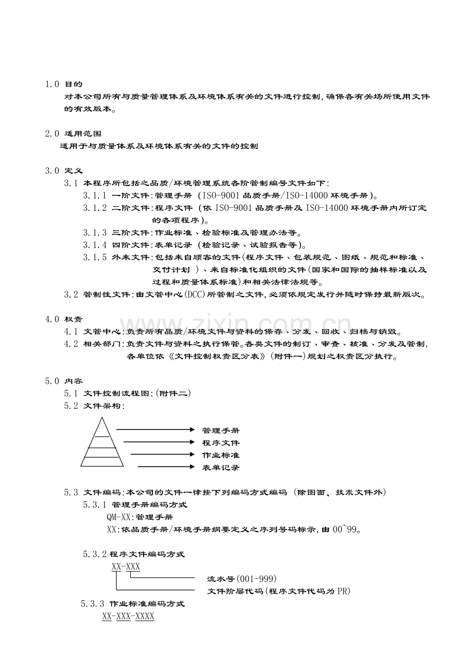 PR-001文件控制管理程序.doc_第1页