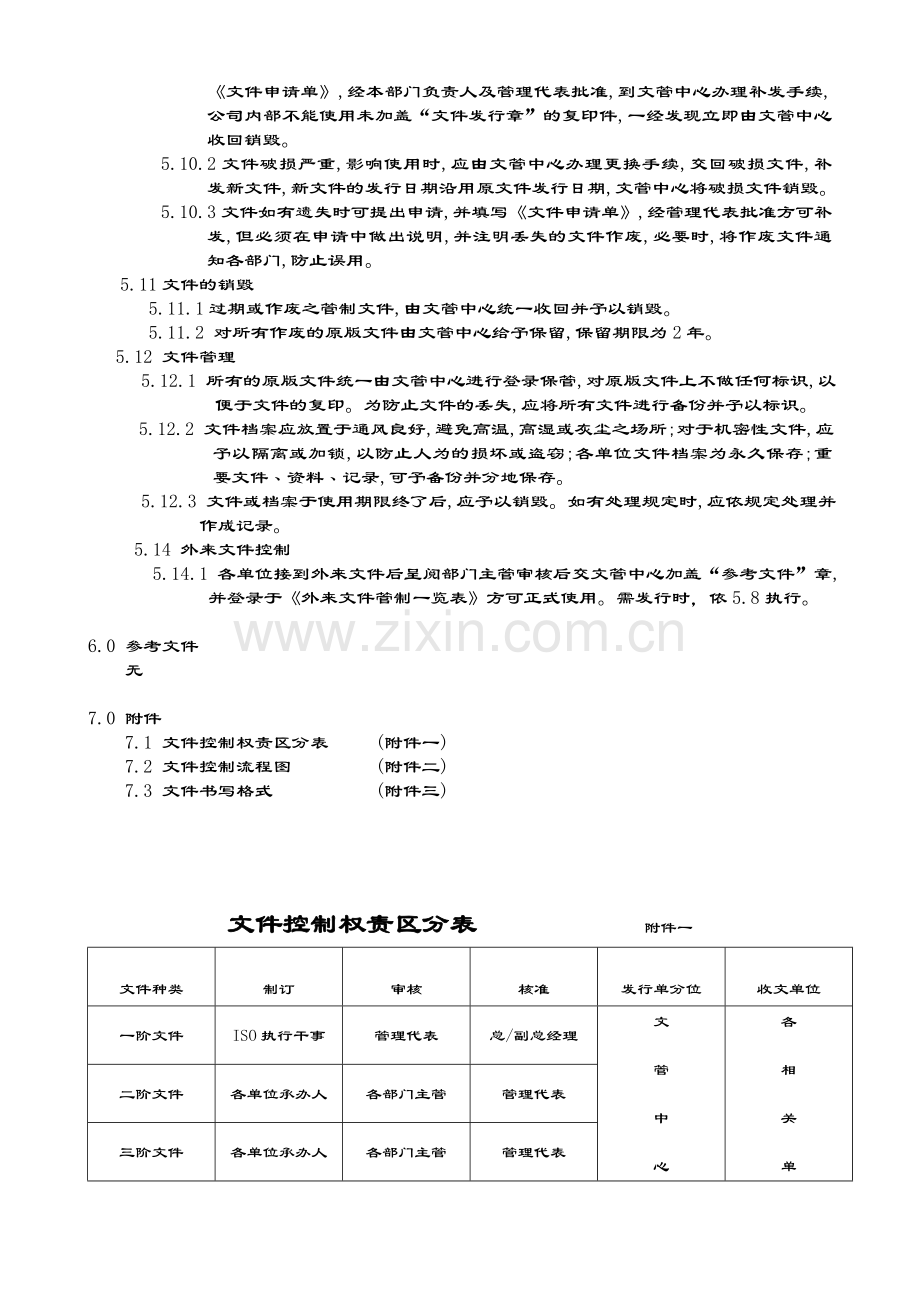 PR-001文件控制管理程序.doc_第3页