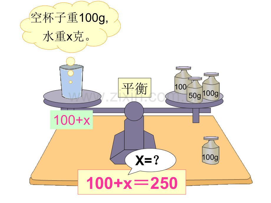 人教版五年级数学上册《解方程》.ppt_第3页