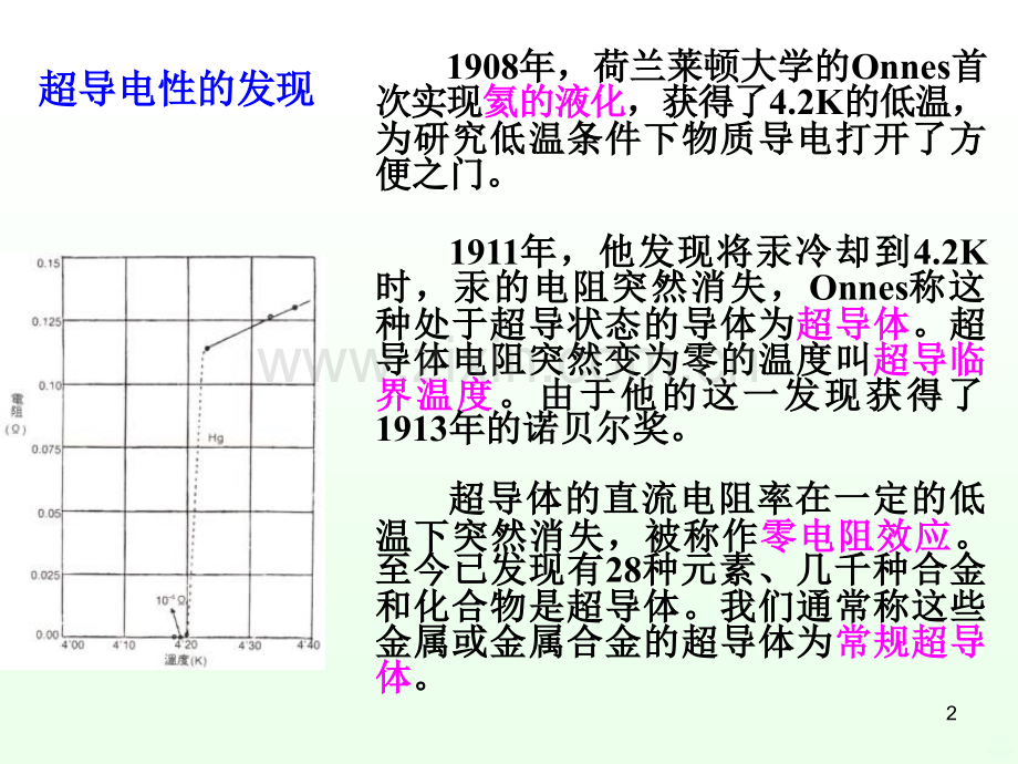 超导材料(中科院).ppt_第2页