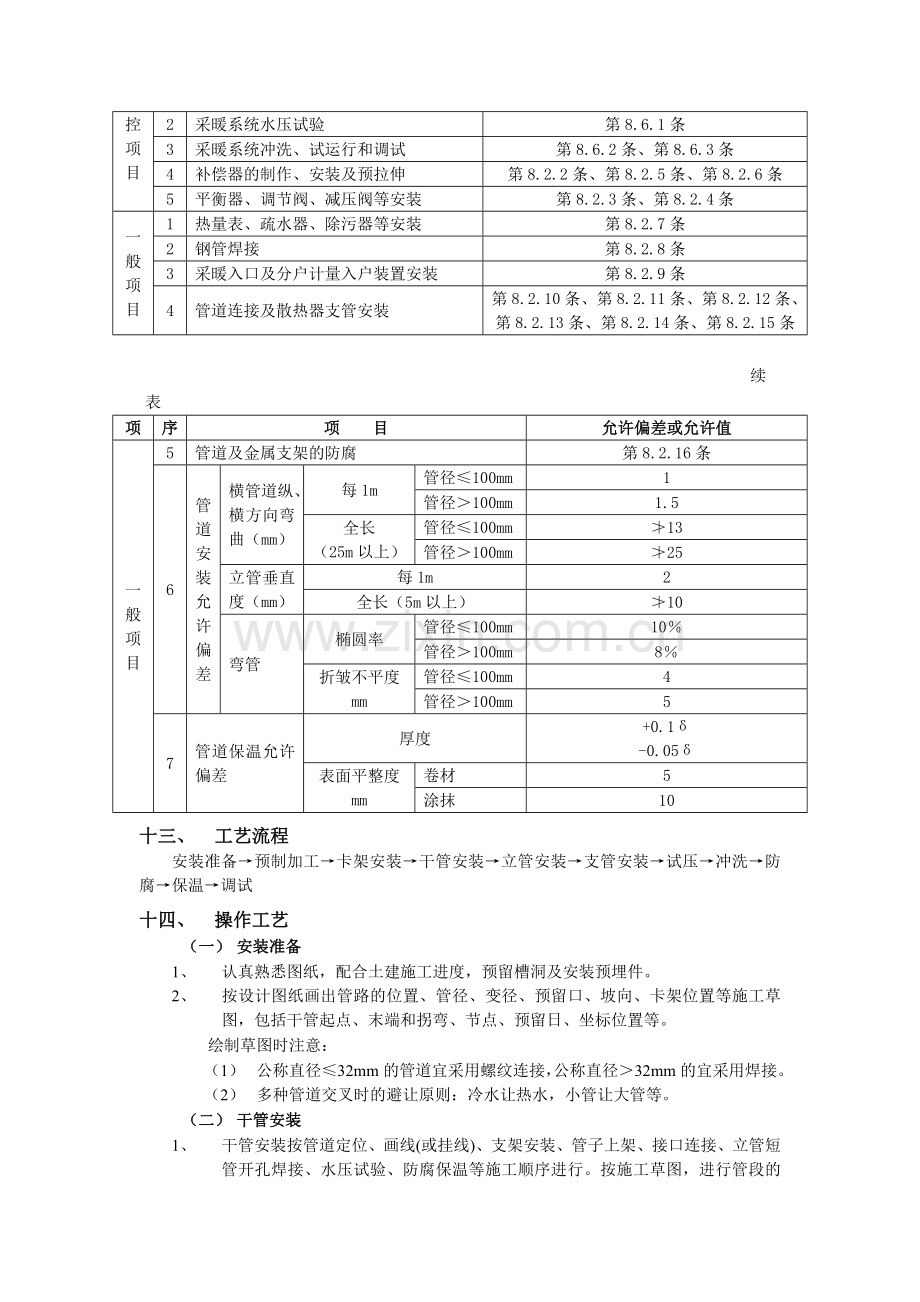 03室内采暖管道安装工程.doc_第2页