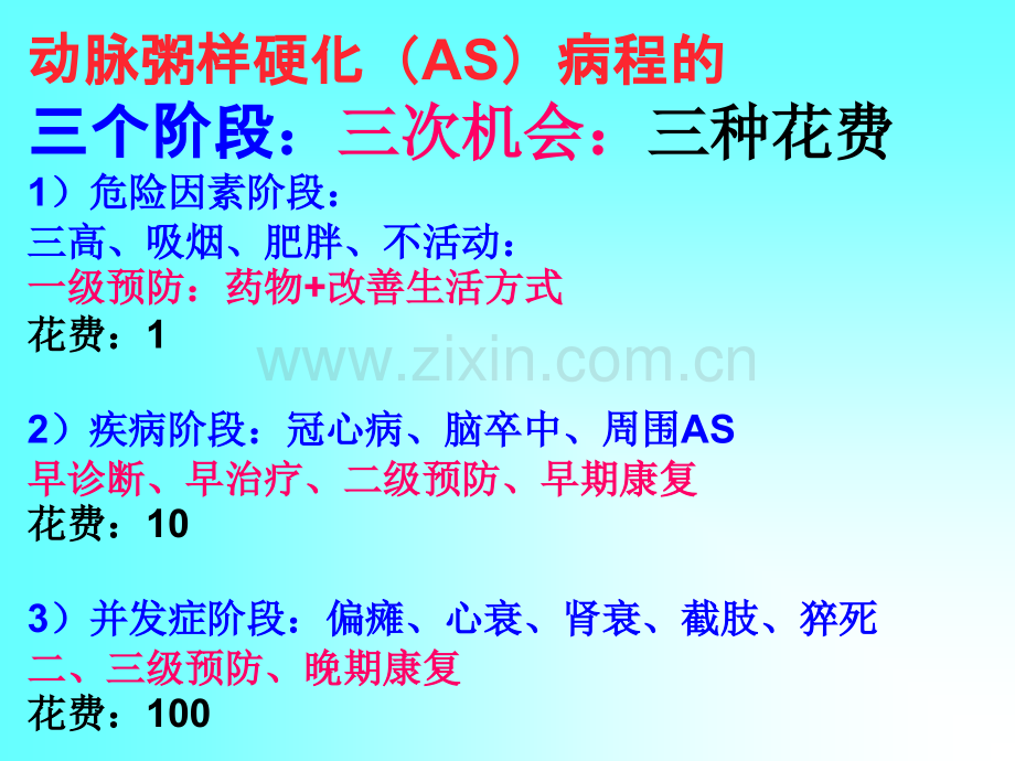 心血管病合理用药的常见原则及其误区分析.ppt_第3页