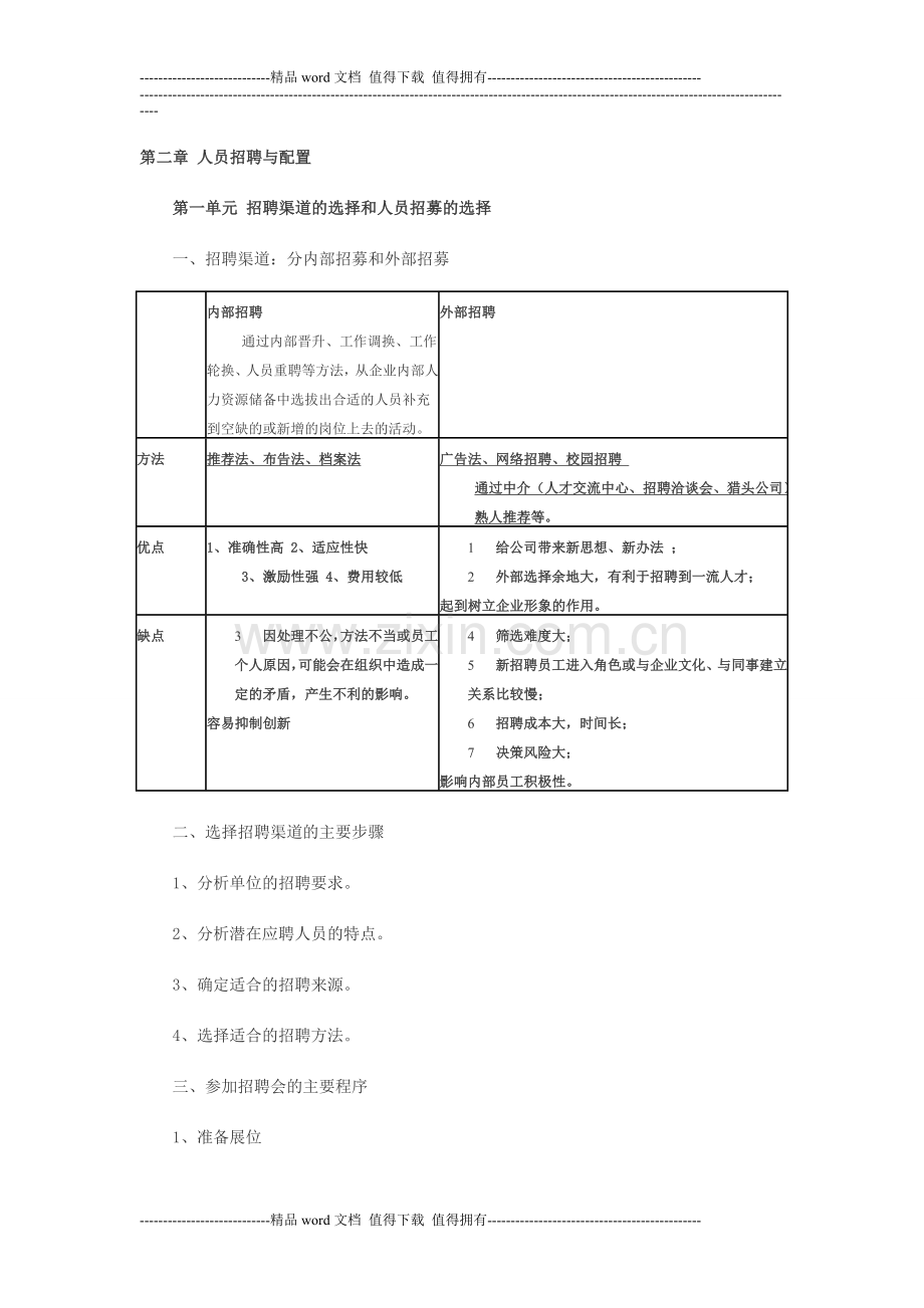 2013人力资源管理师三级知识点：第二章第一单元.doc_第1页