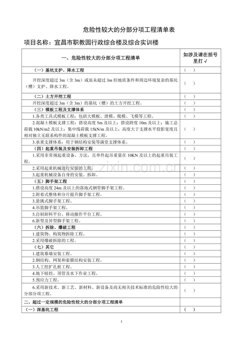 危险性较大的分部分项工程清单表格.doc_第1页