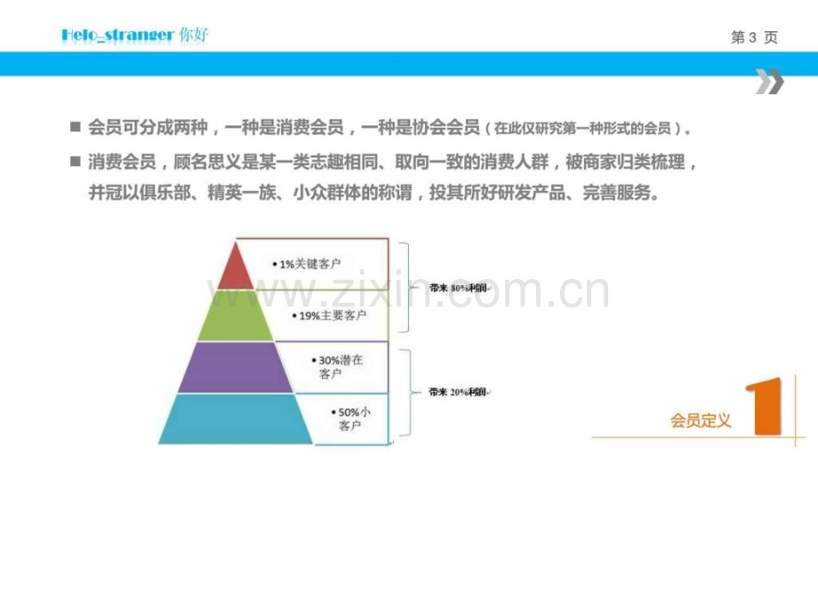 京东淘宝会员体系.ppt_第3页