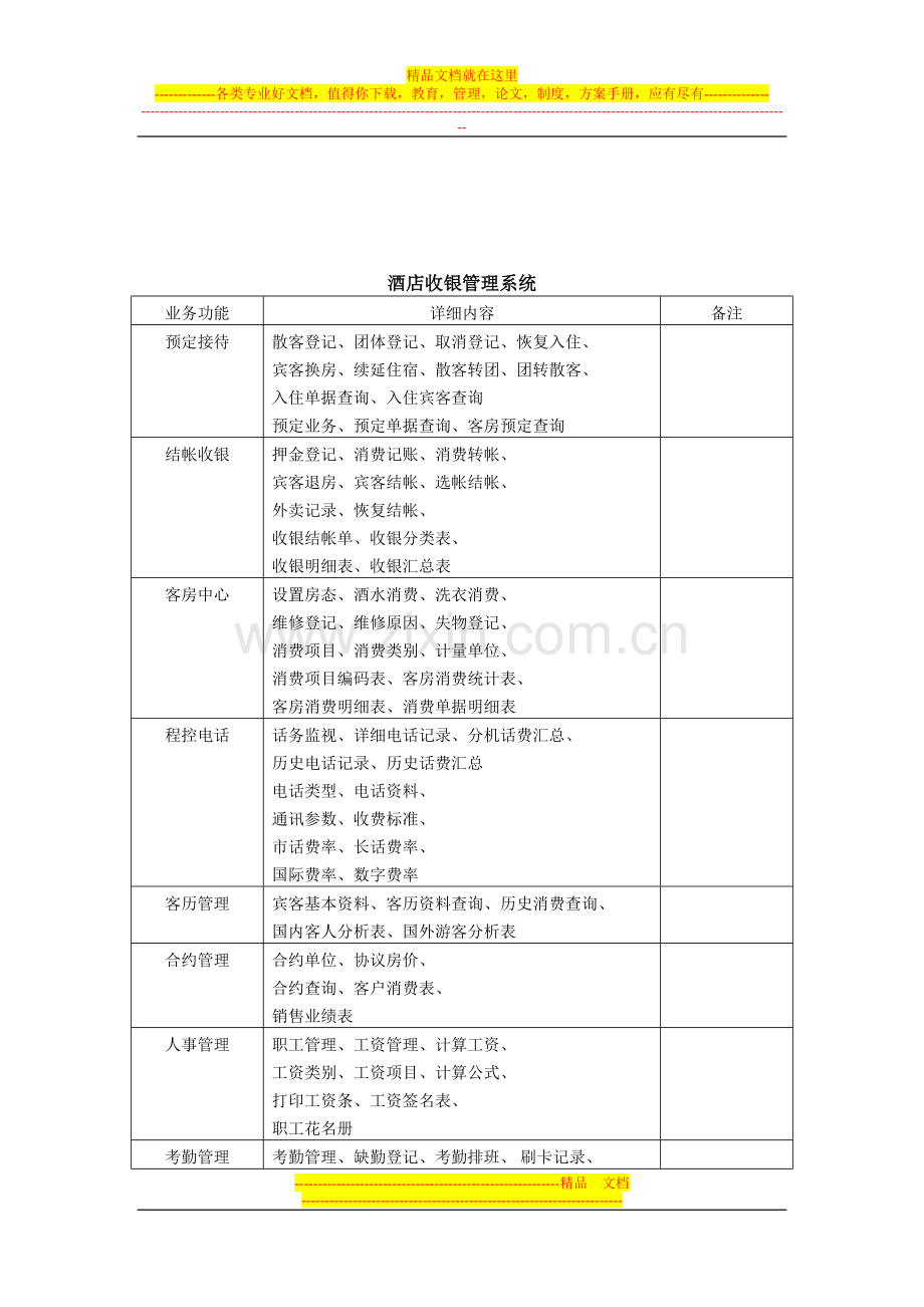 酒店收银管理系统方案.doc_第3页