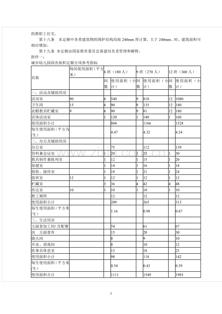 城市幼儿园建设标准(试行).doc_第3页