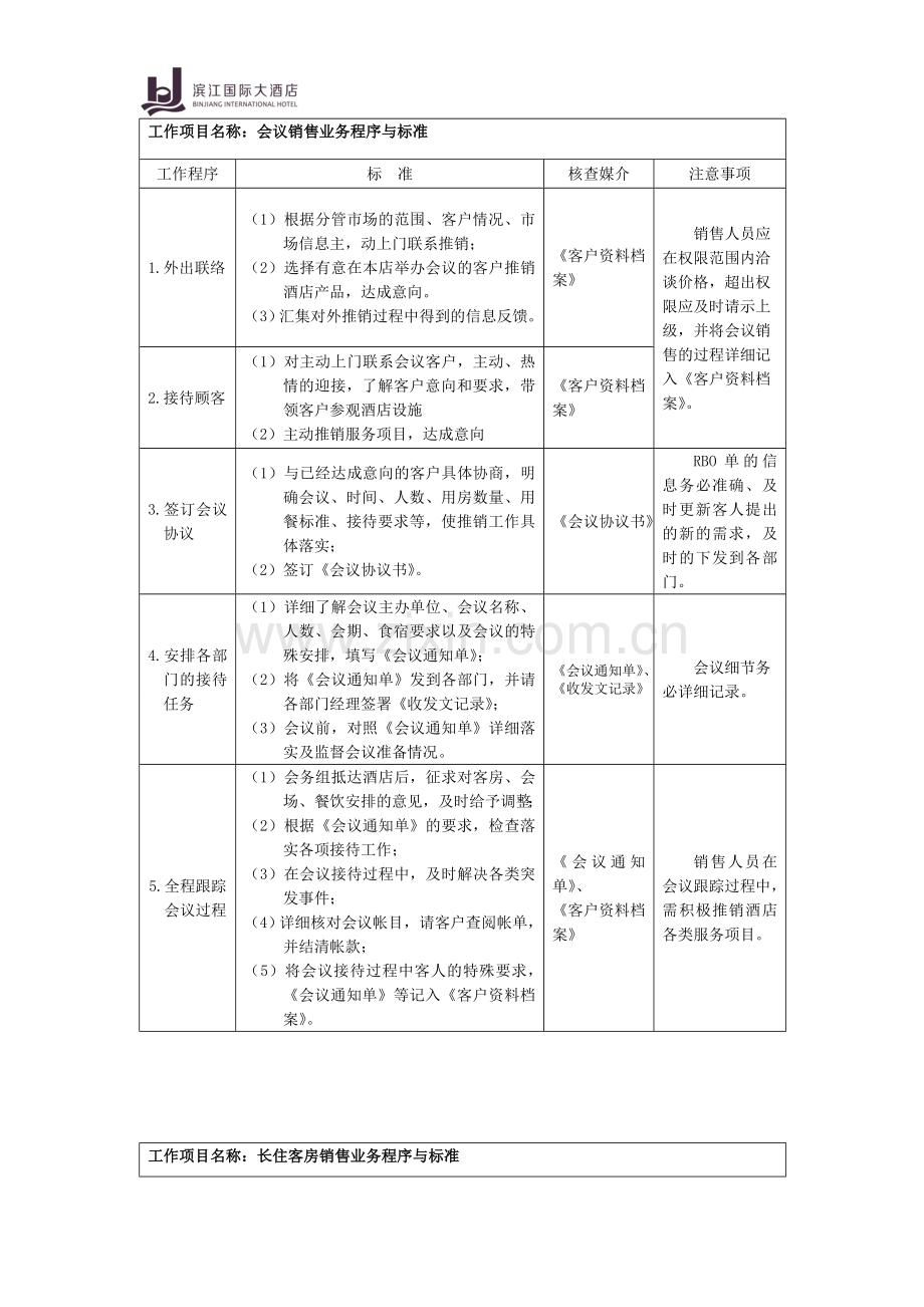 酒店市场营销部工作程序与标准汇编--标准技术.doc_第2页