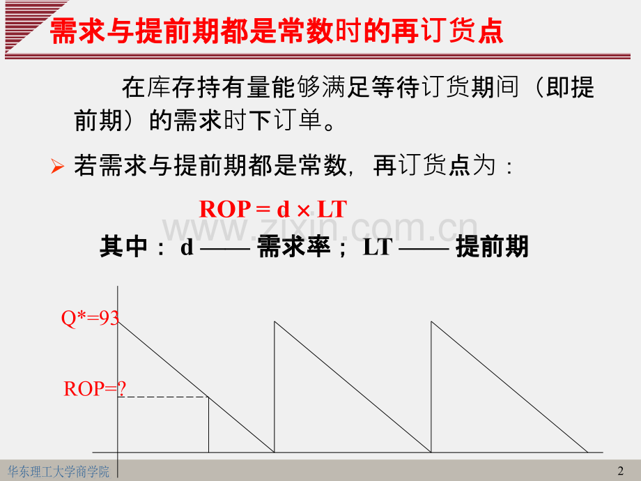 再订货点与安全库存.ppt_第2页