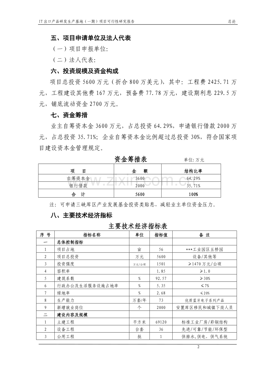 it出口产品研发生产基地(一期)可行性研究报告.doc_第2页