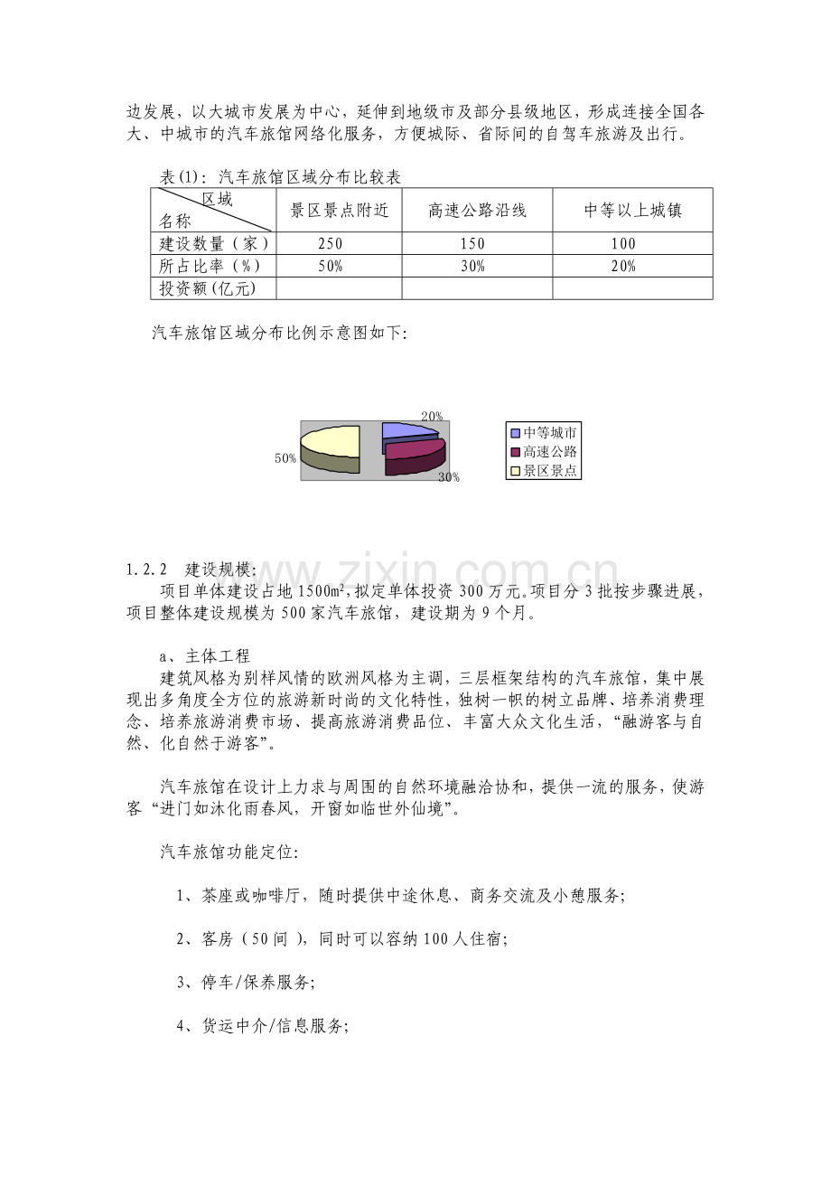 汽车旅馆项目申请建设可行性分析报告书.doc_第3页