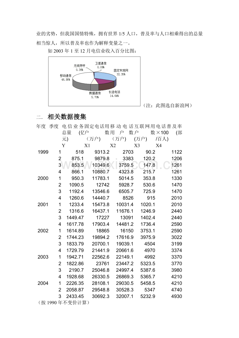 影响电信业发展几个重要因素分析--大学毕业设计论文.doc_第3页