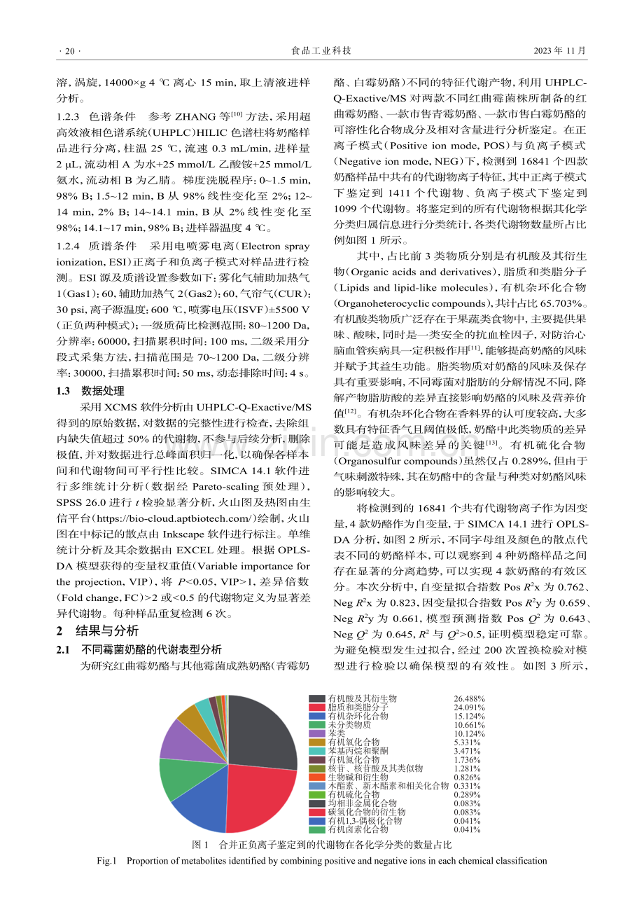 基于代谢组学研究红曲霉奶酪的代谢产物特征.pdf_第3页