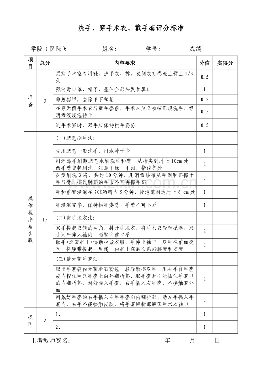 外科技能考核评分表.doc_第1页