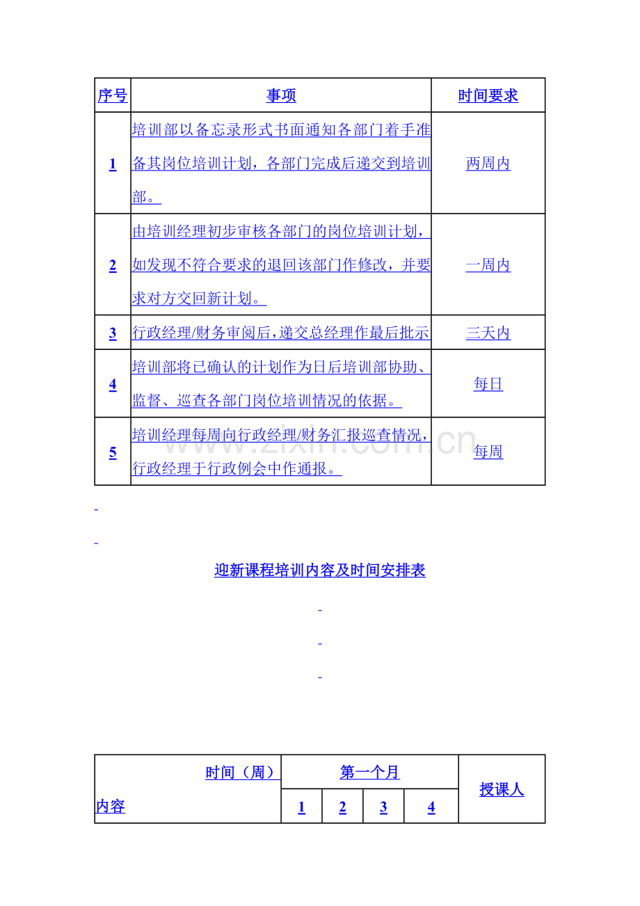 酒店餐饮员工培训--管家部筹建期培训大纲.doc_第3页