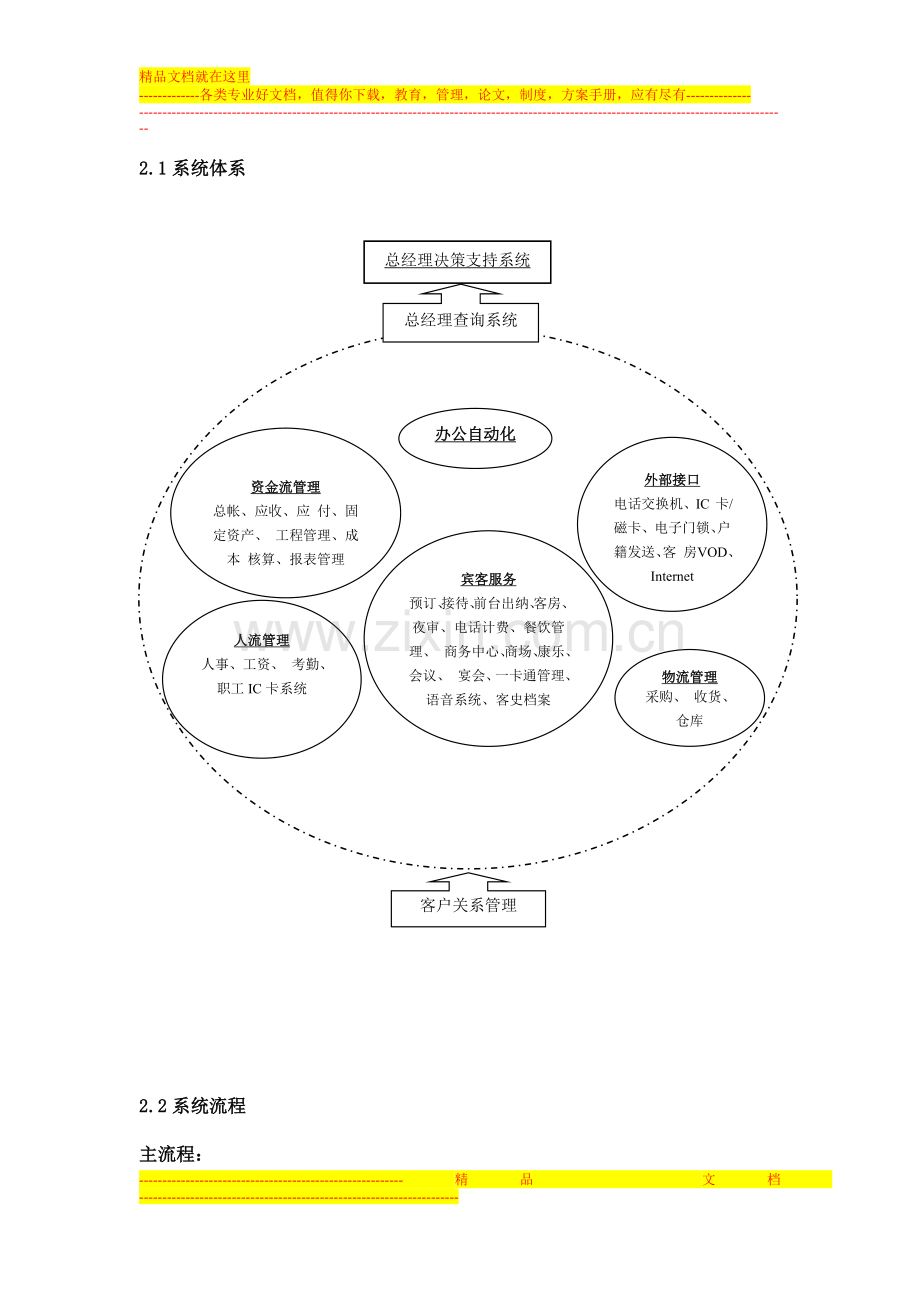 酒店信息管理系统需求分析说明书.doc_第3页