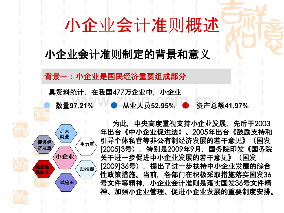 小企业会计准则.ppt_第2页