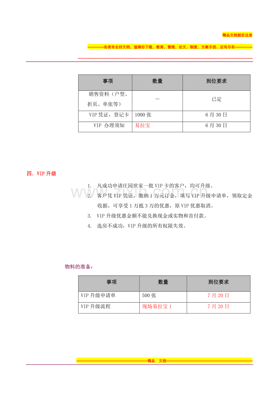 开盘方案.doc_第3页