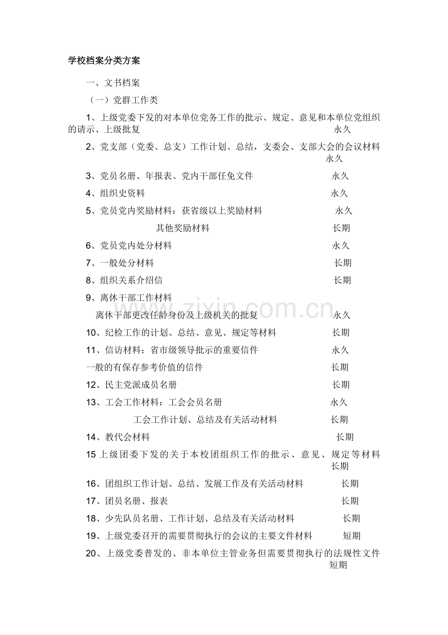 学校档案分类方法.doc_第1页