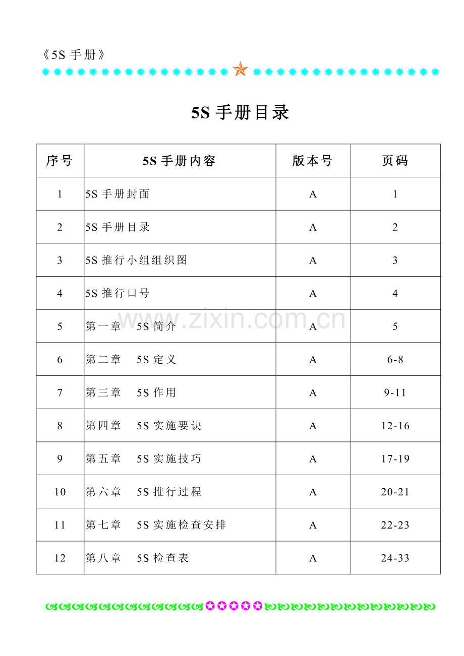 公司企业5s管理手册fox---工作.手册.doc_第2页