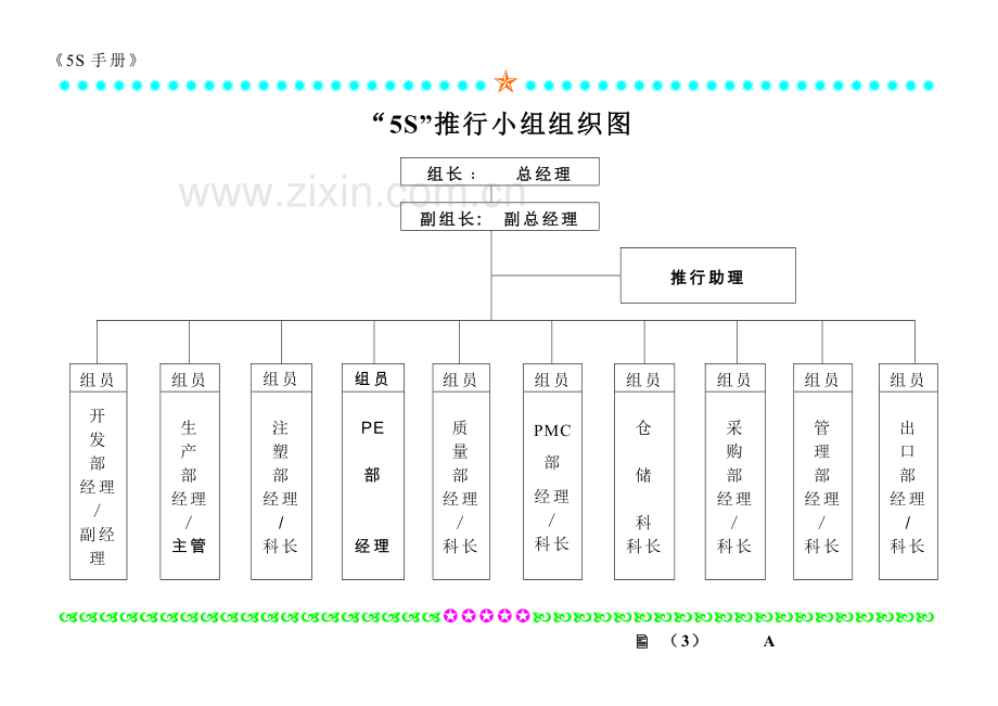 公司企业5s管理手册fox---工作.手册.doc_第3页