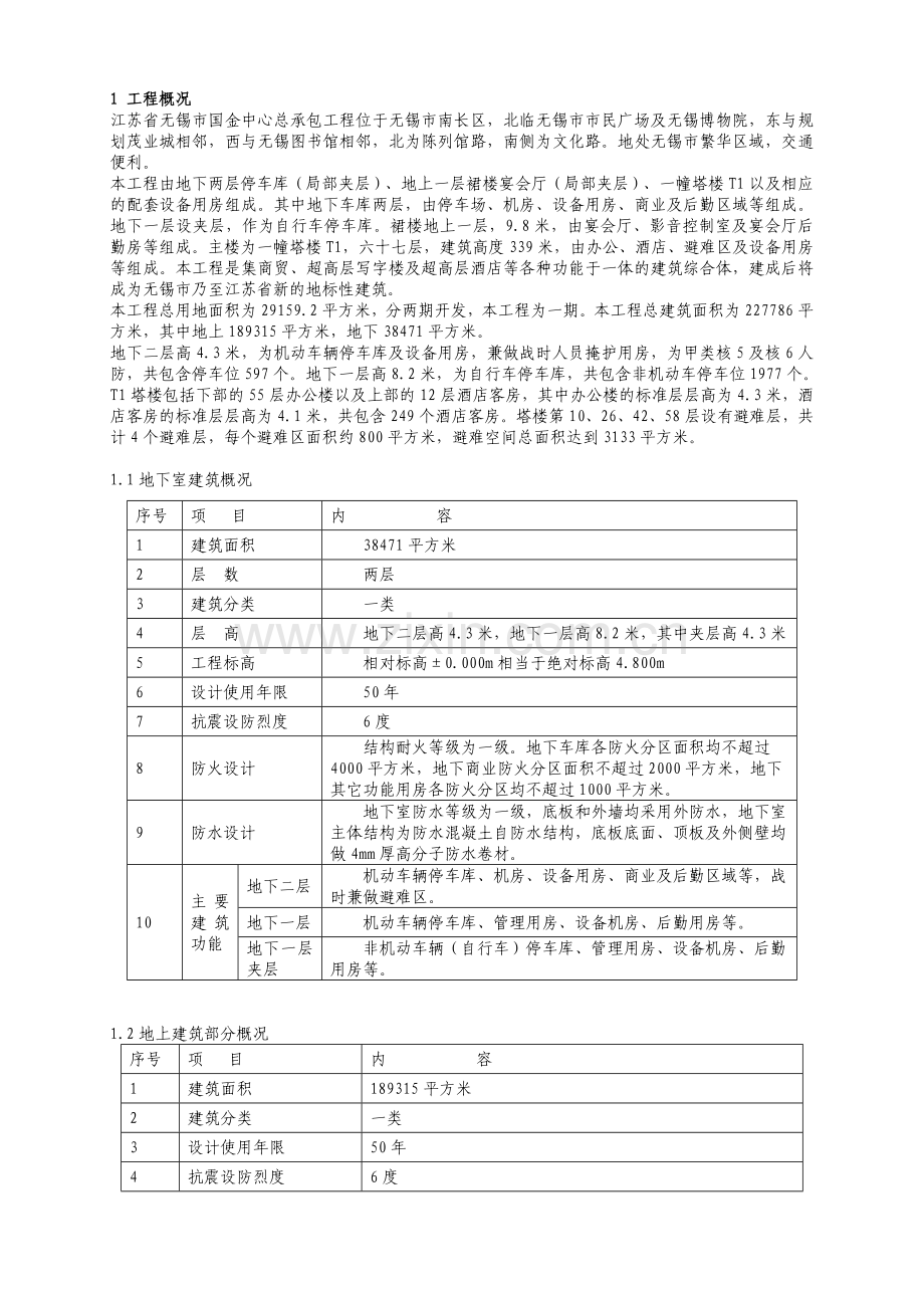 策划方案-—无锡国金中心项目策划书.doc_第2页