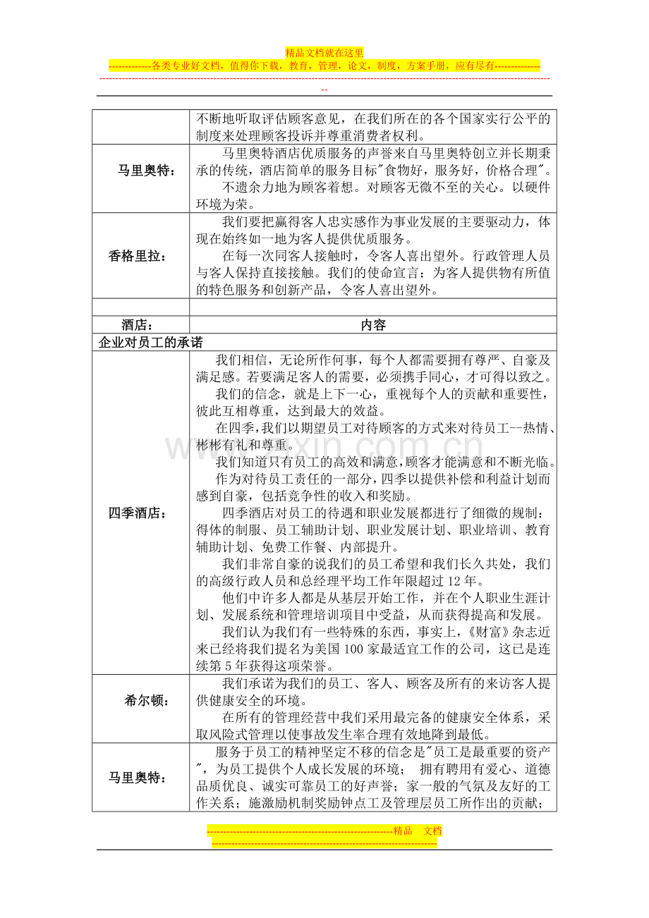 关注酒店企业文化.doc_第3页