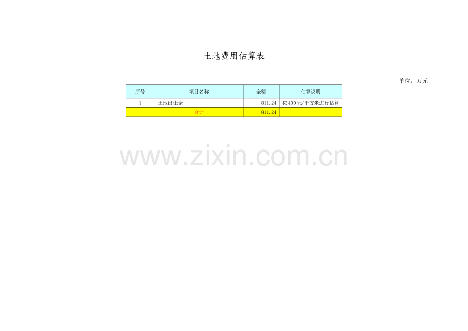 废旧物资市场建设可行性研究报告(附表部分).doc_第2页