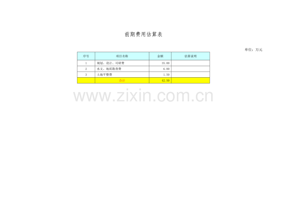 废旧物资市场建设可行性研究报告(附表部分).doc_第3页