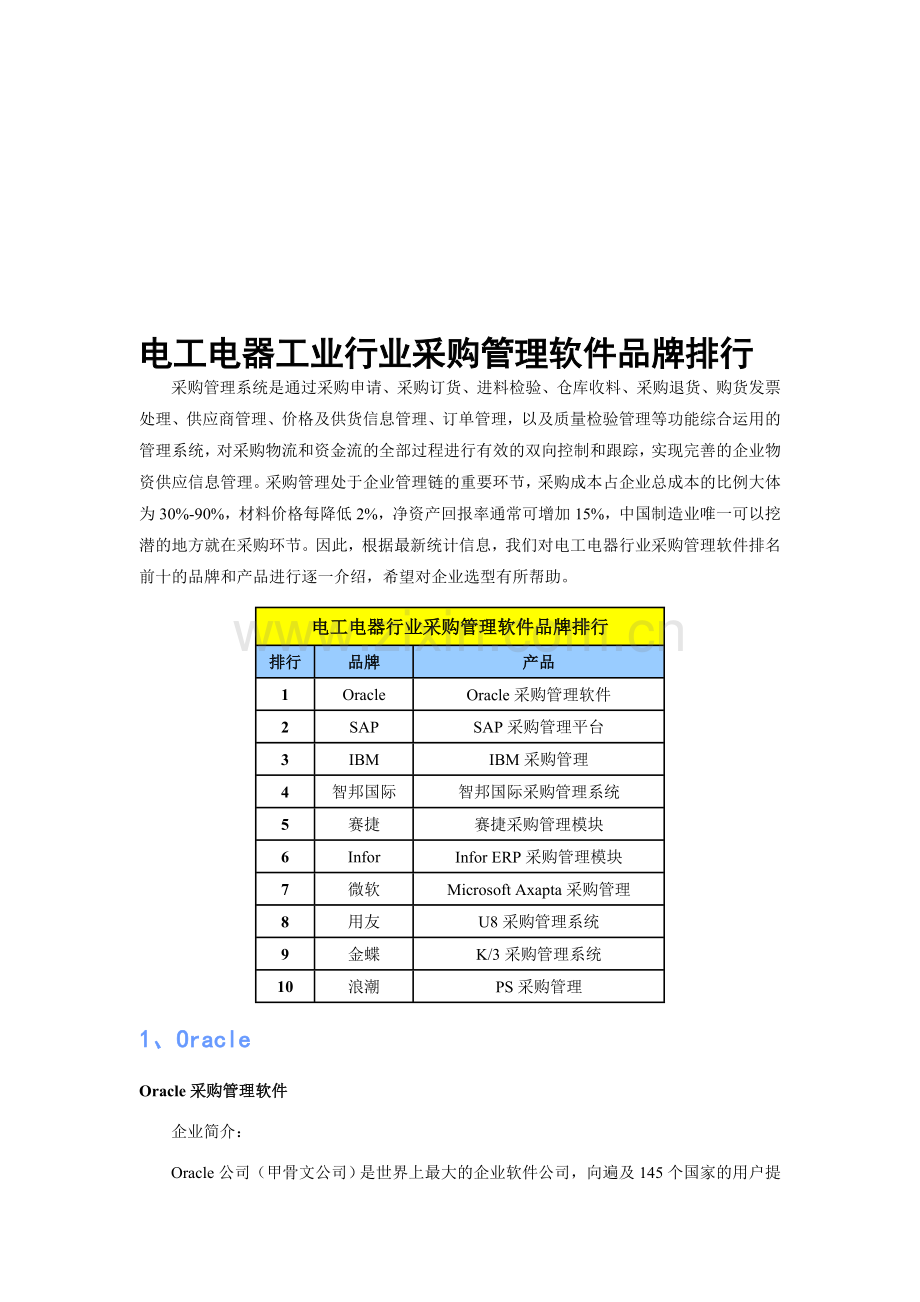 电工电器工业行业采购管理软件品牌排行.doc_第1页