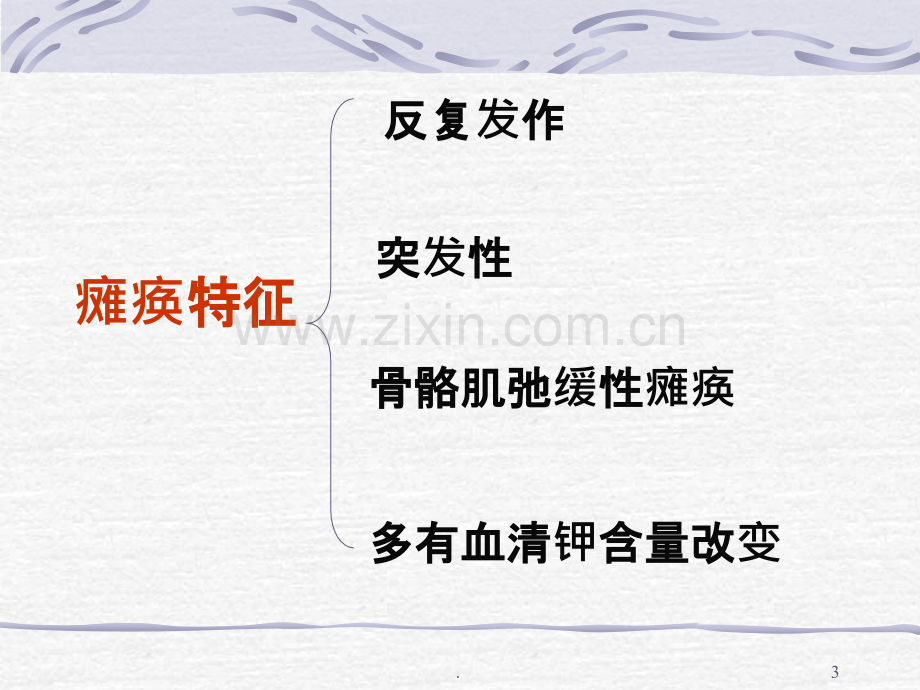 周期性瘫痪.ppt_第3页