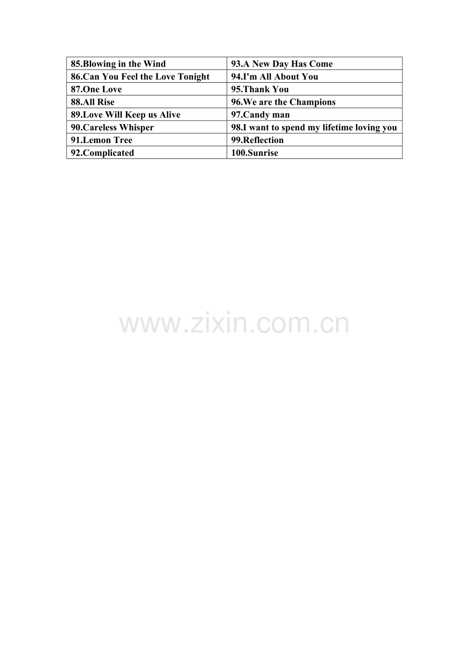 学习英语必听的100首英语歌曲.doc_第2页