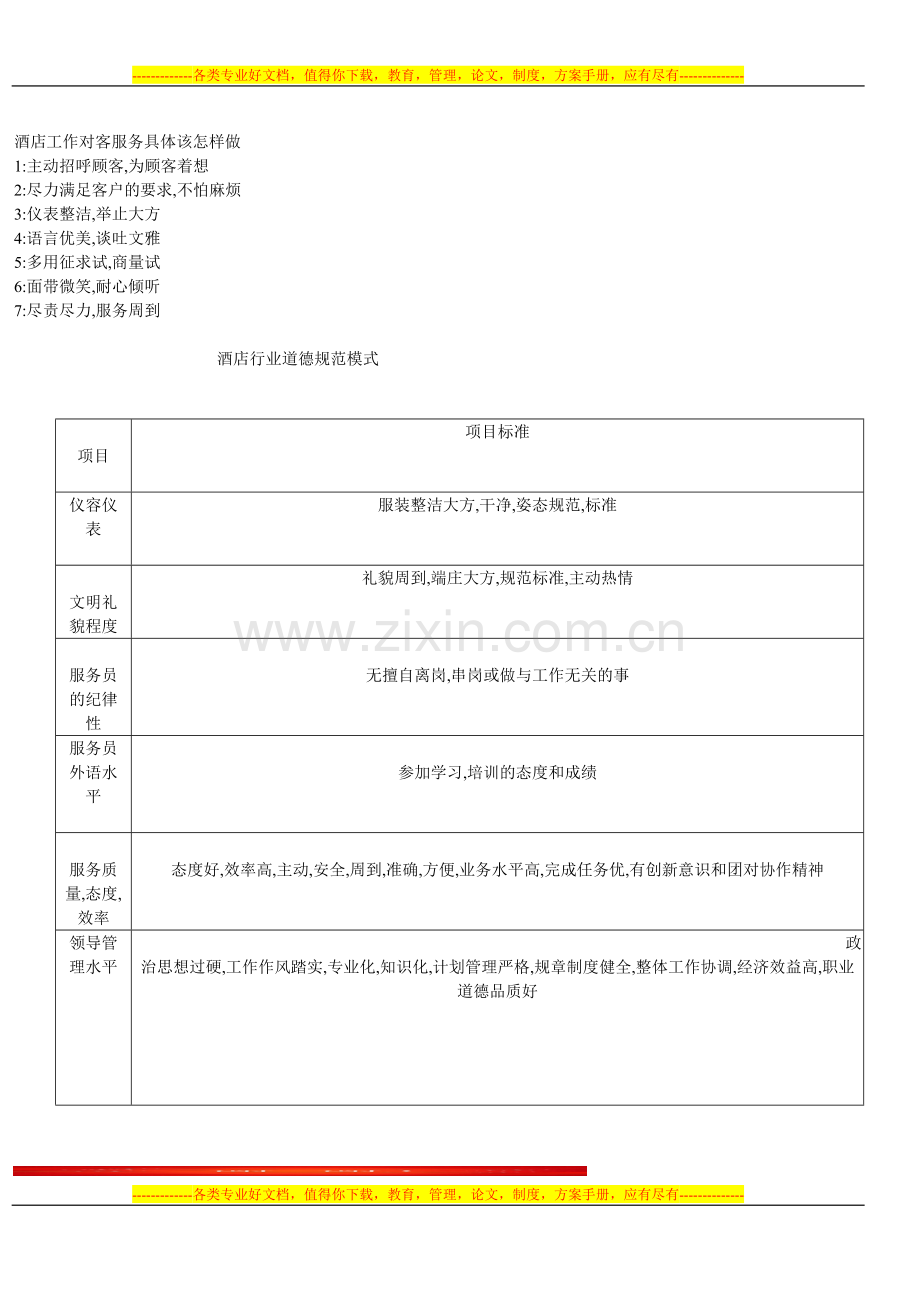 酒店行业工作内容.doc_第2页