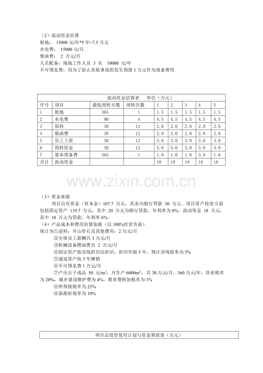 毕业设计-石料厂项目投资计划书.doc_第2页