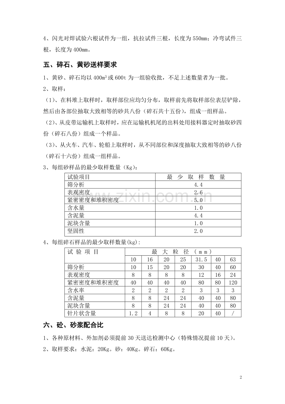 建筑材料送检规范说明.doc_第2页