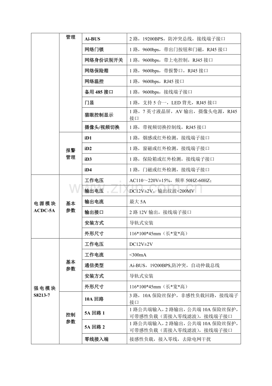 五星级酒店客房控制系统图.docx_第3页