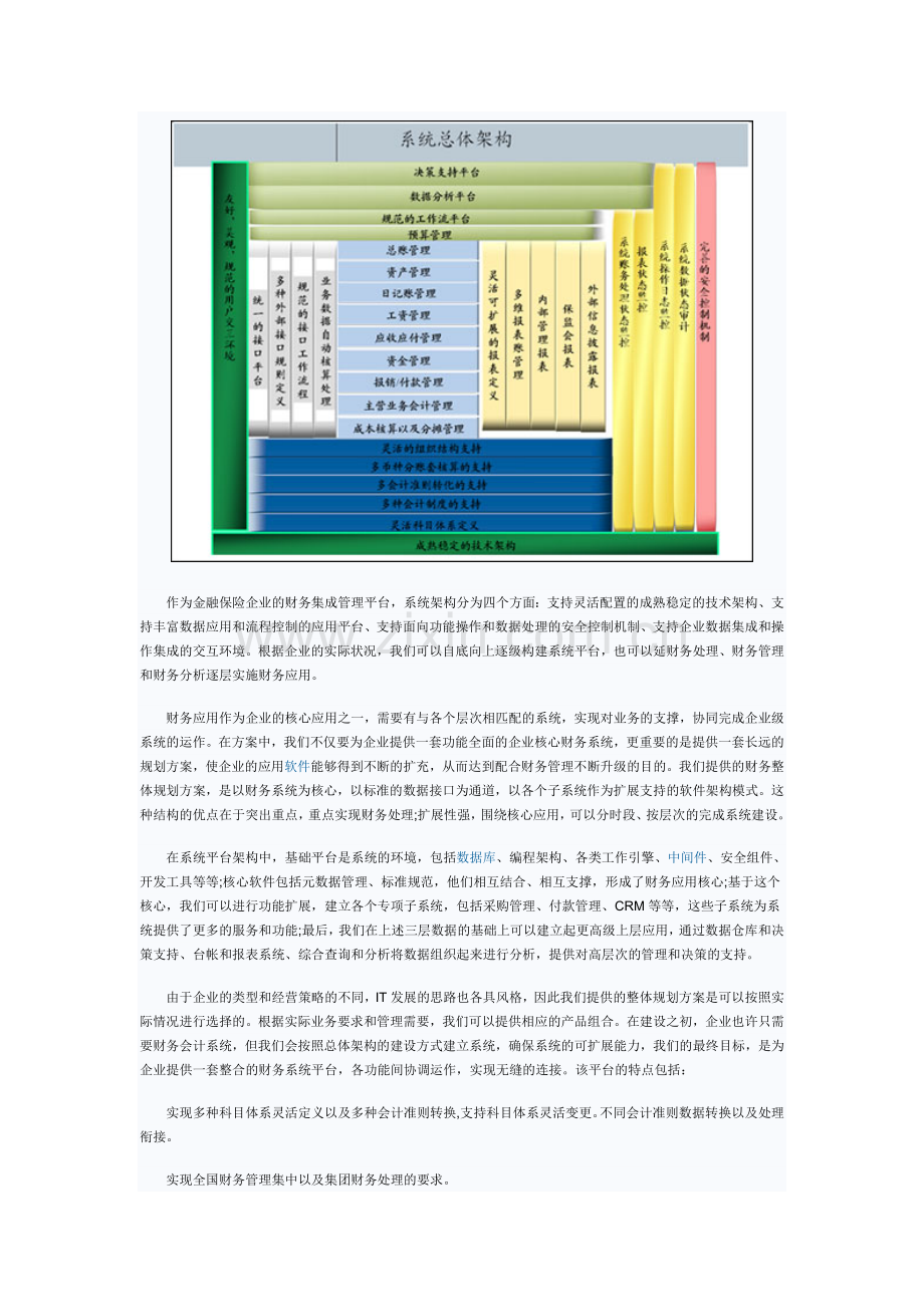 中科软财务系统行业解决方案.doc_第2页