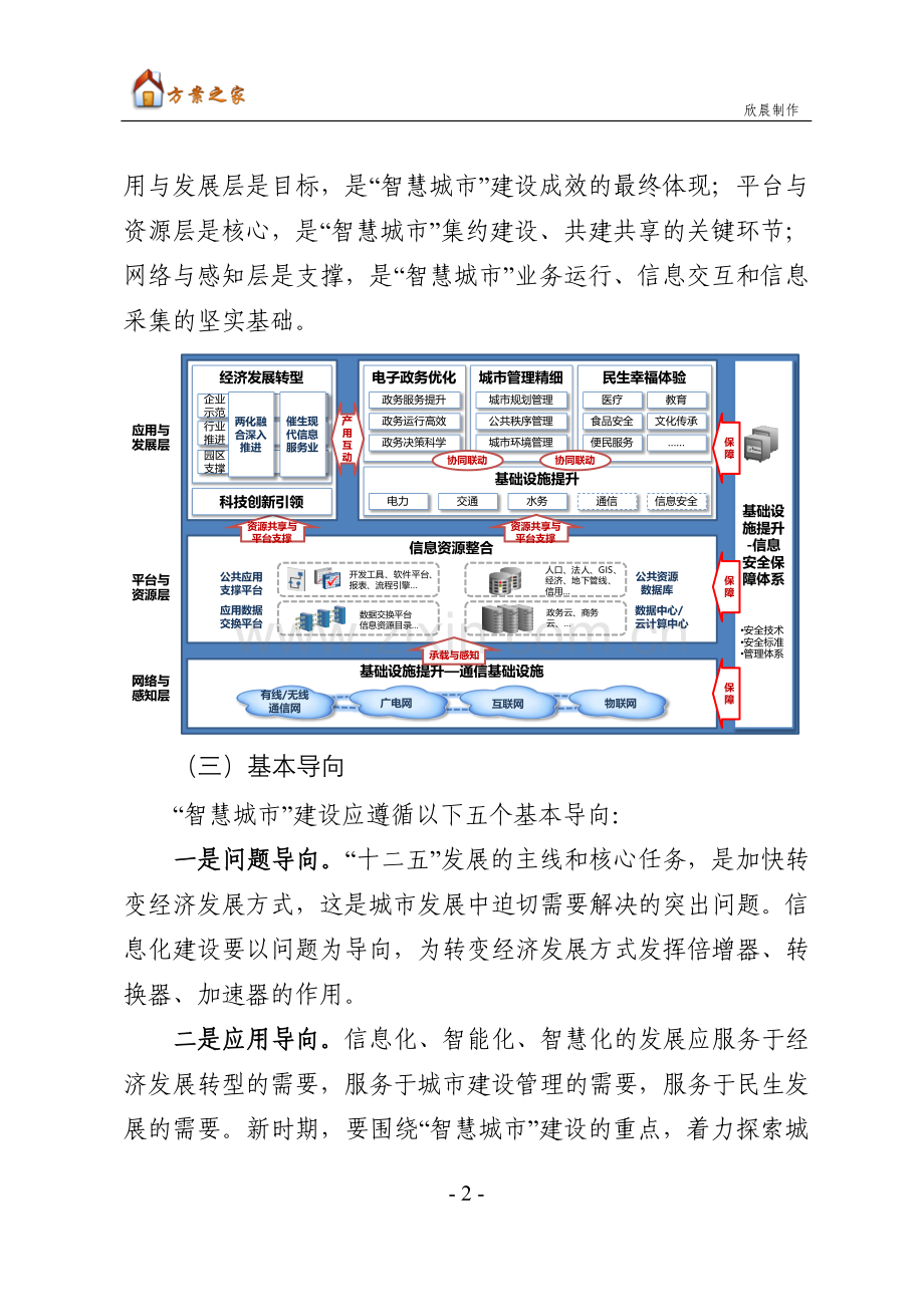 xx城市-智慧城市-建设行动计划【方案之家】.doc_第2页