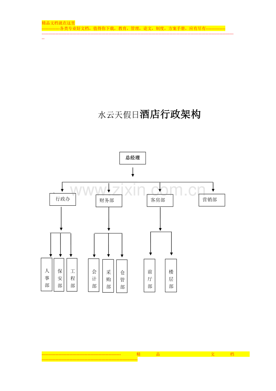 酒店宾馆员工手册.doc_第3页