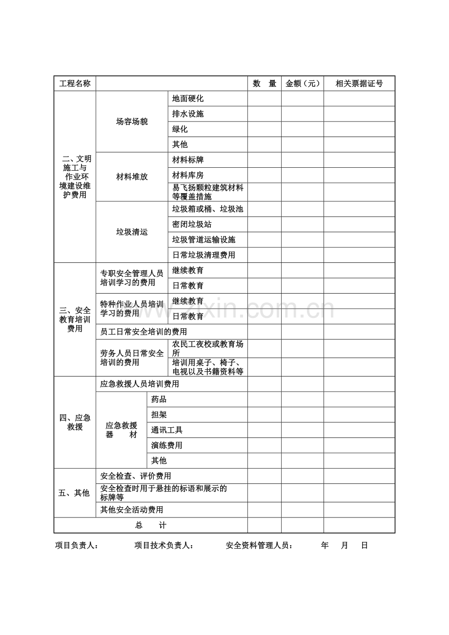 安全生产、文明施工措施费用清单.doc_第2页