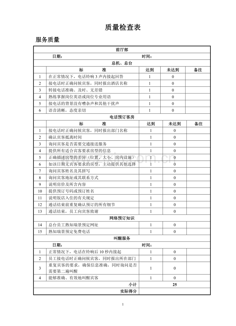 古井品牌酒店质量检查表.doc_第1页