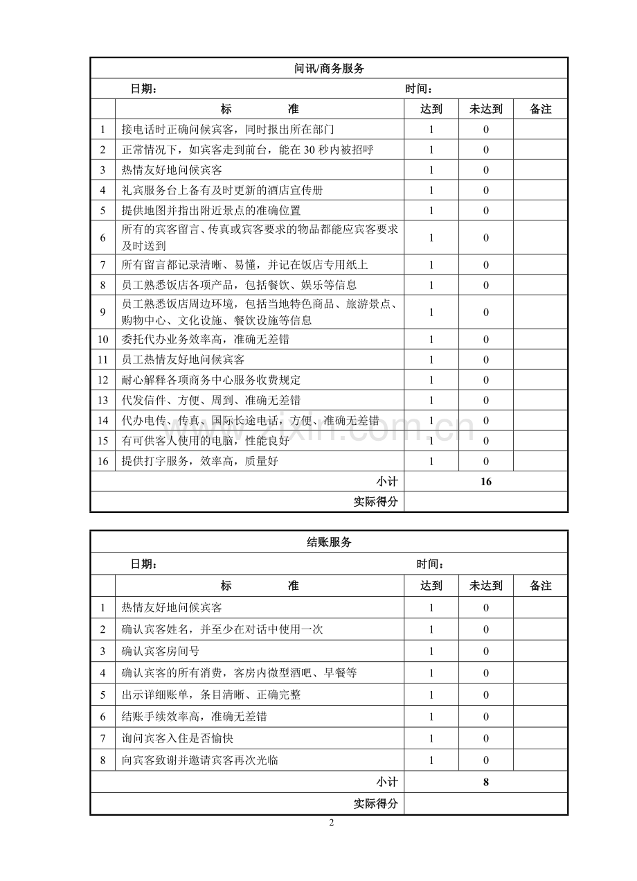 古井品牌酒店质量检查表.doc_第2页