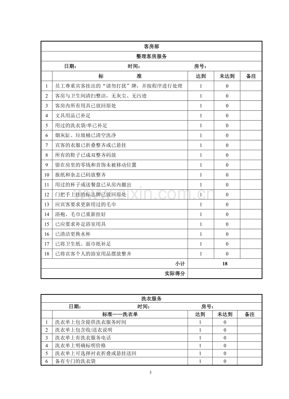 古井品牌酒店质量检查表.doc_第3页