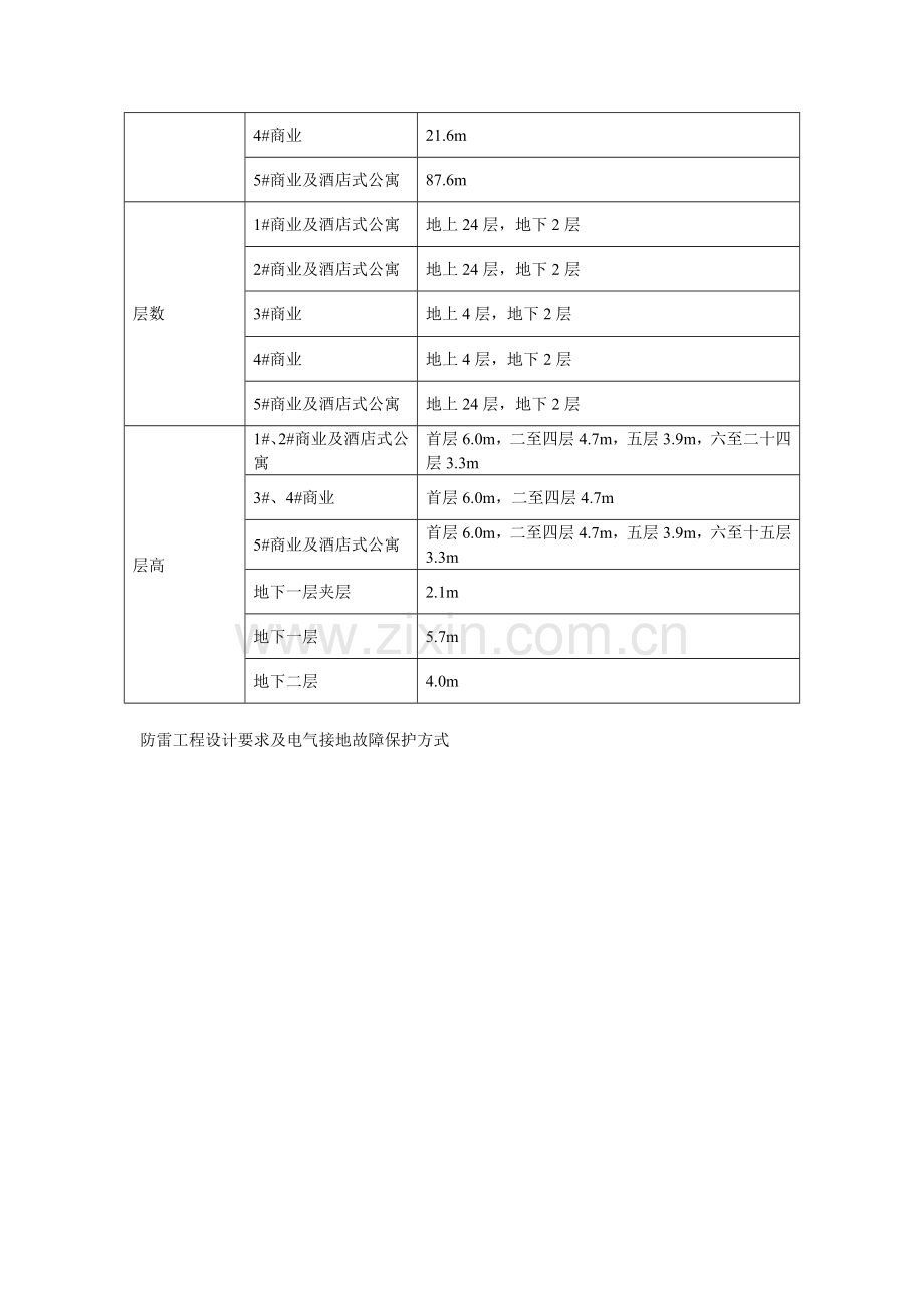 世贸中心防雷接地方案.doc_第3页