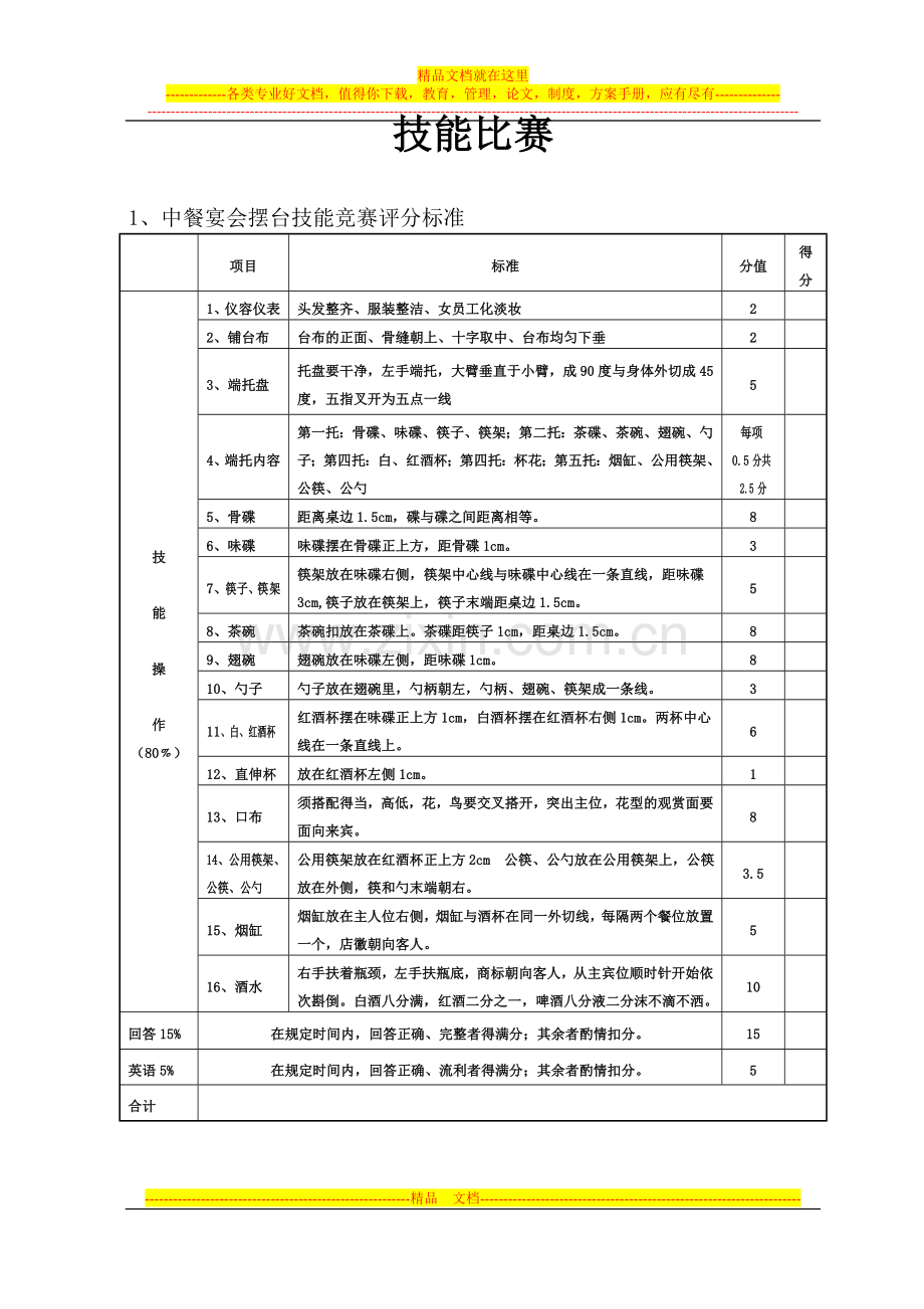 酒店服务技能比赛.doc_第1页