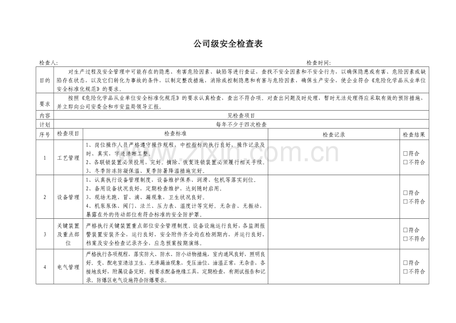 安全检查表(综合、专项、日常、节假日、季节).doc_第2页